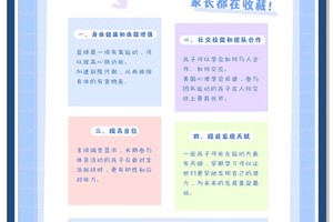  青少年篮球球员的成长路径：从基础到专业，如何选择最佳发展策略？